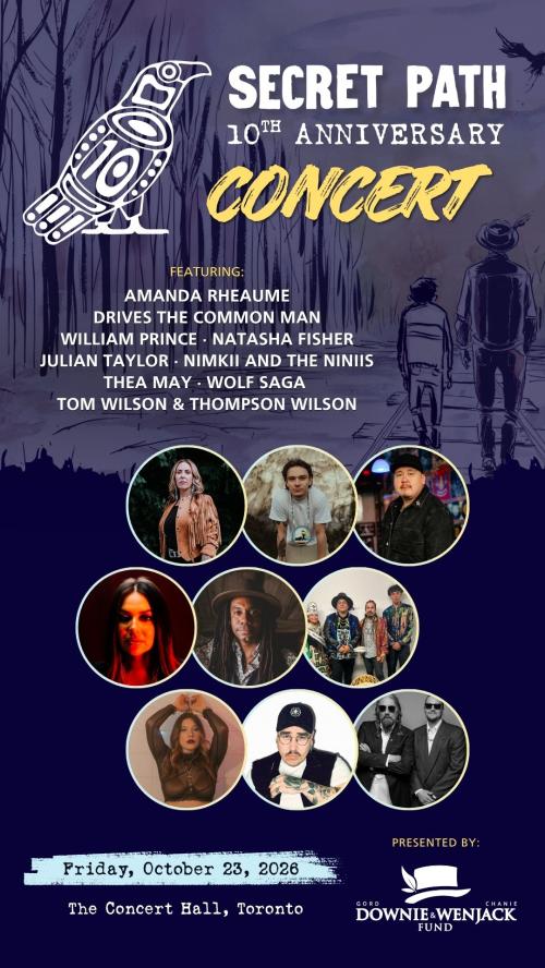 Poster for {event_title}